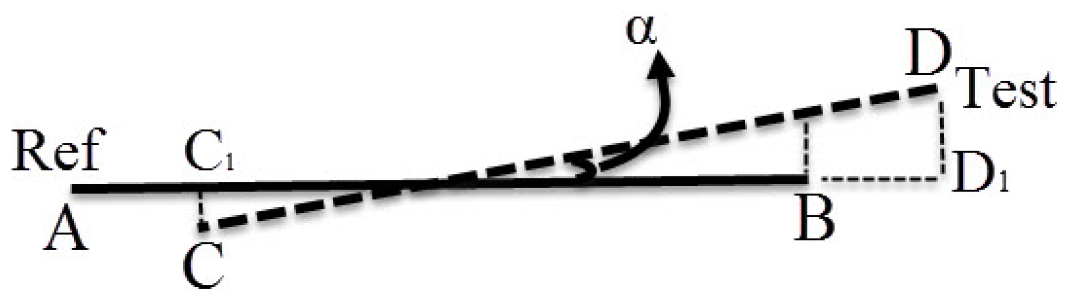 Remotesensing 08 00005 g007