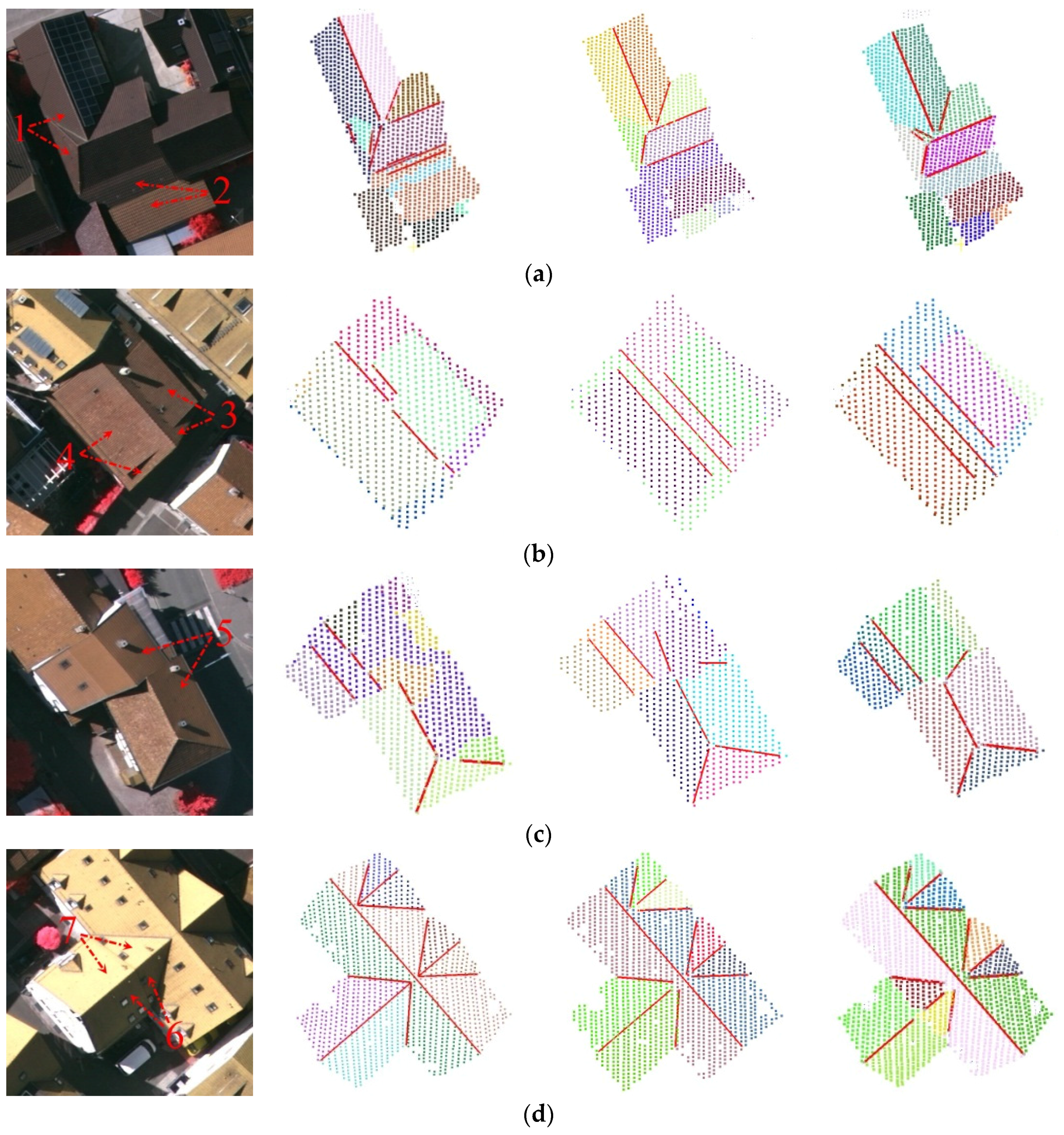 Remotesensing 08 00005 g008a