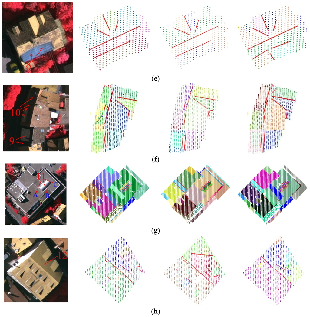 Remotesensing 08 00005 g008b 1024