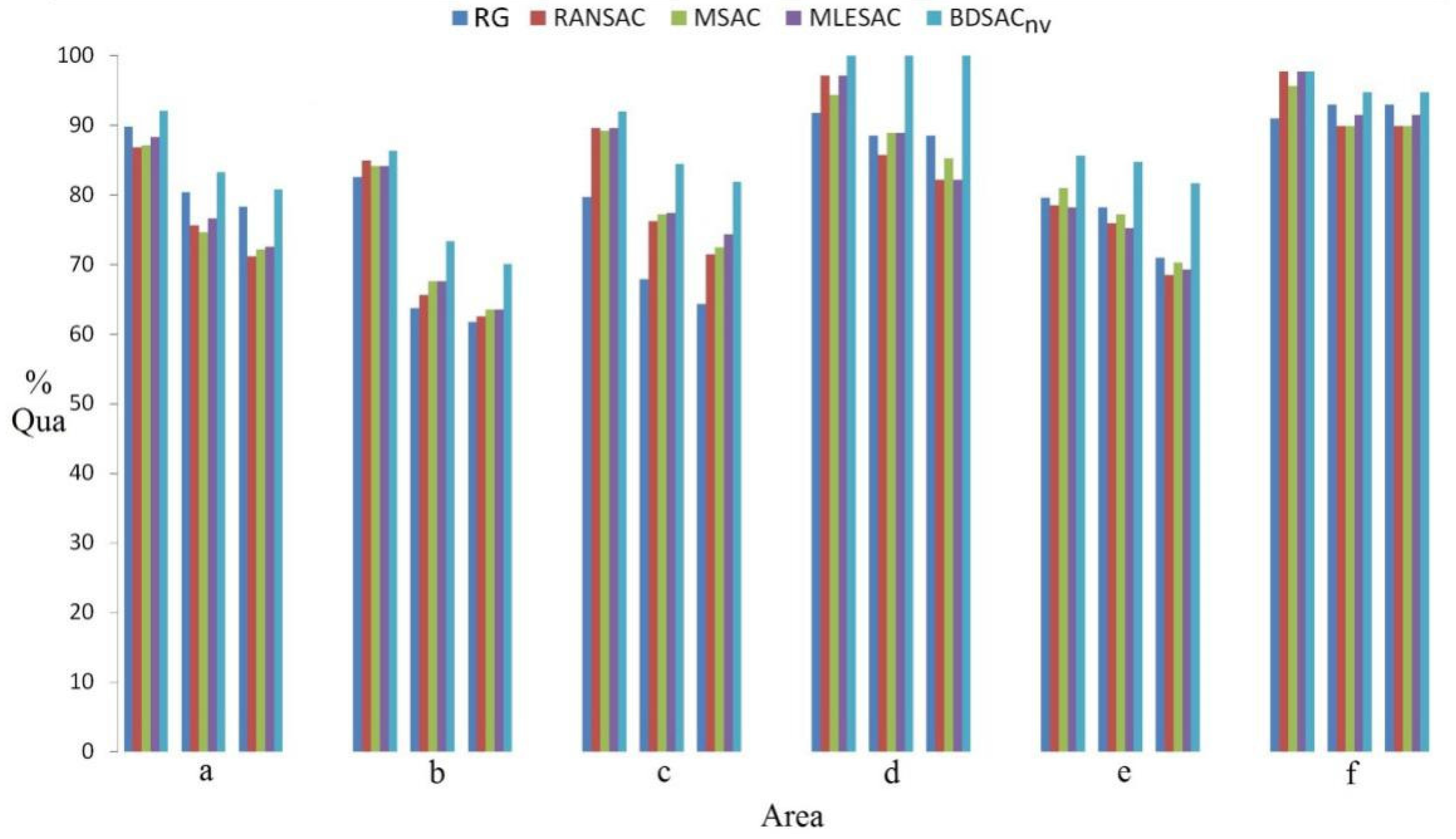Remotesensing 08 00005 g011
