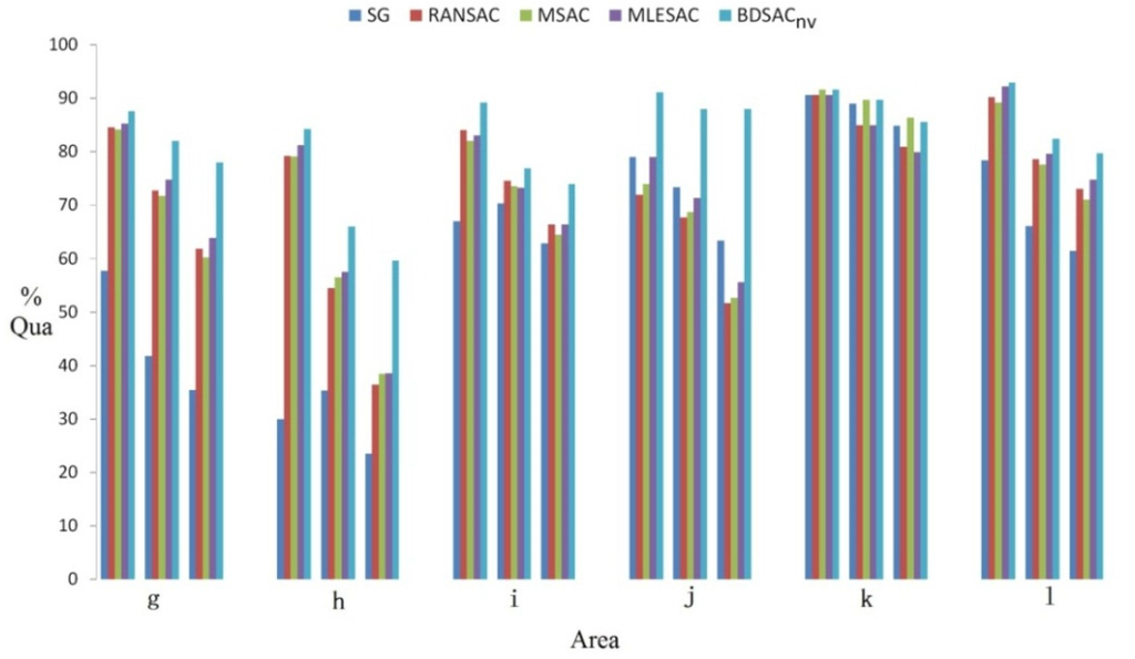 Remotesensing 08 00005 g013 1024