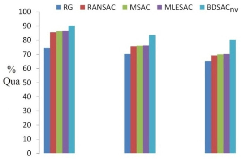 Remotesensing 08 00005 g014 1024