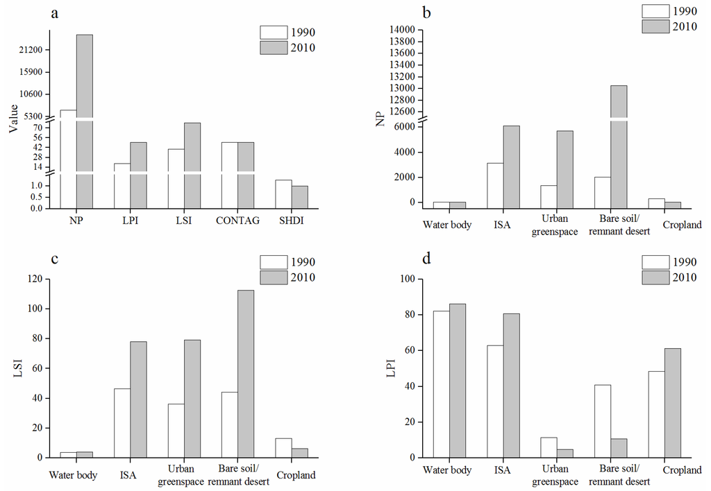 Remotesensing 08 00006 g005 1024