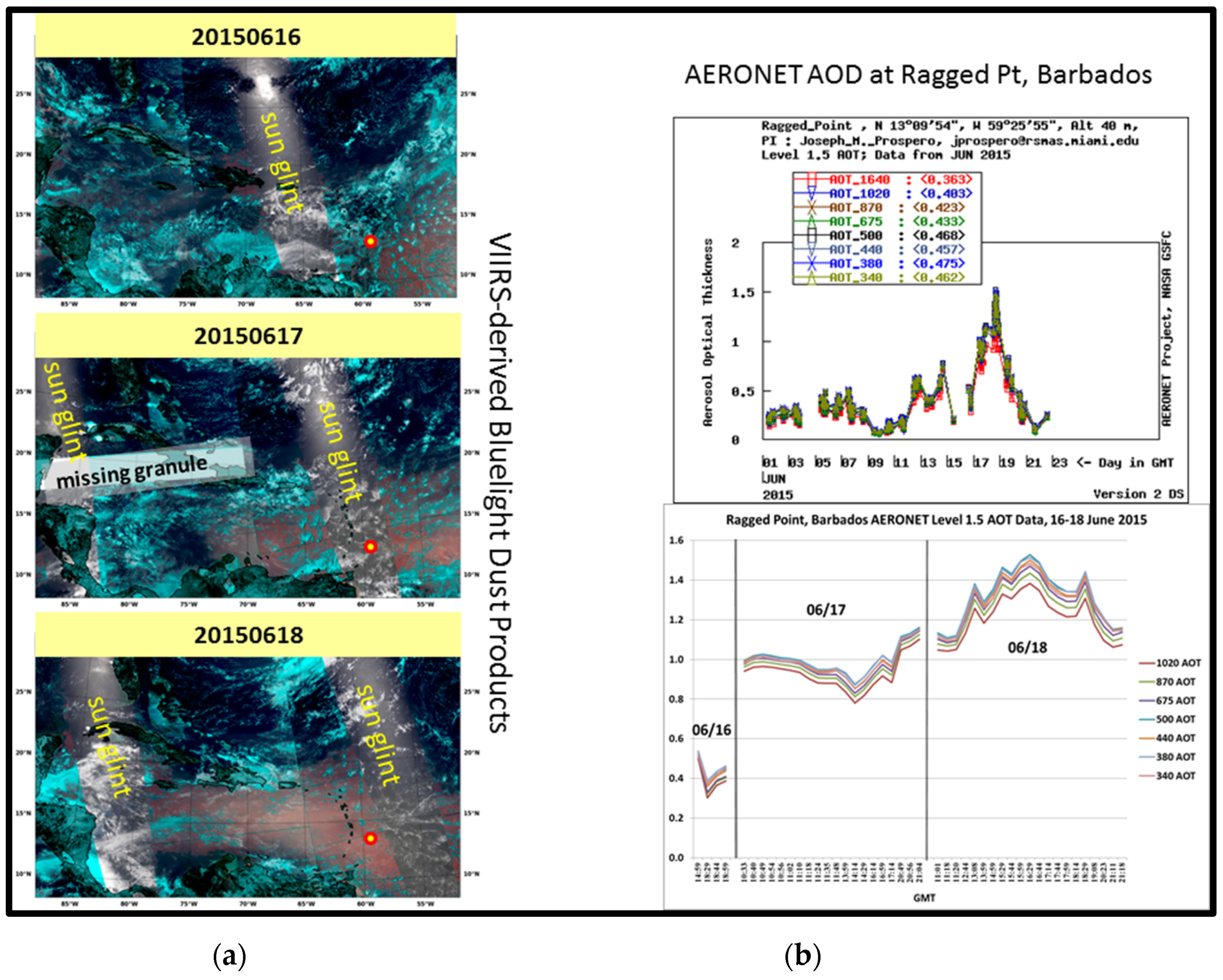 Remotesensing 08 00011 g014