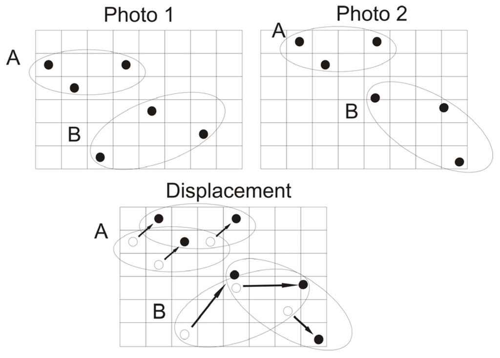 Remotesensing 08 00014 g003 1024