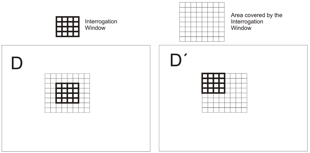 Remotesensing 08 00014 g005 1024