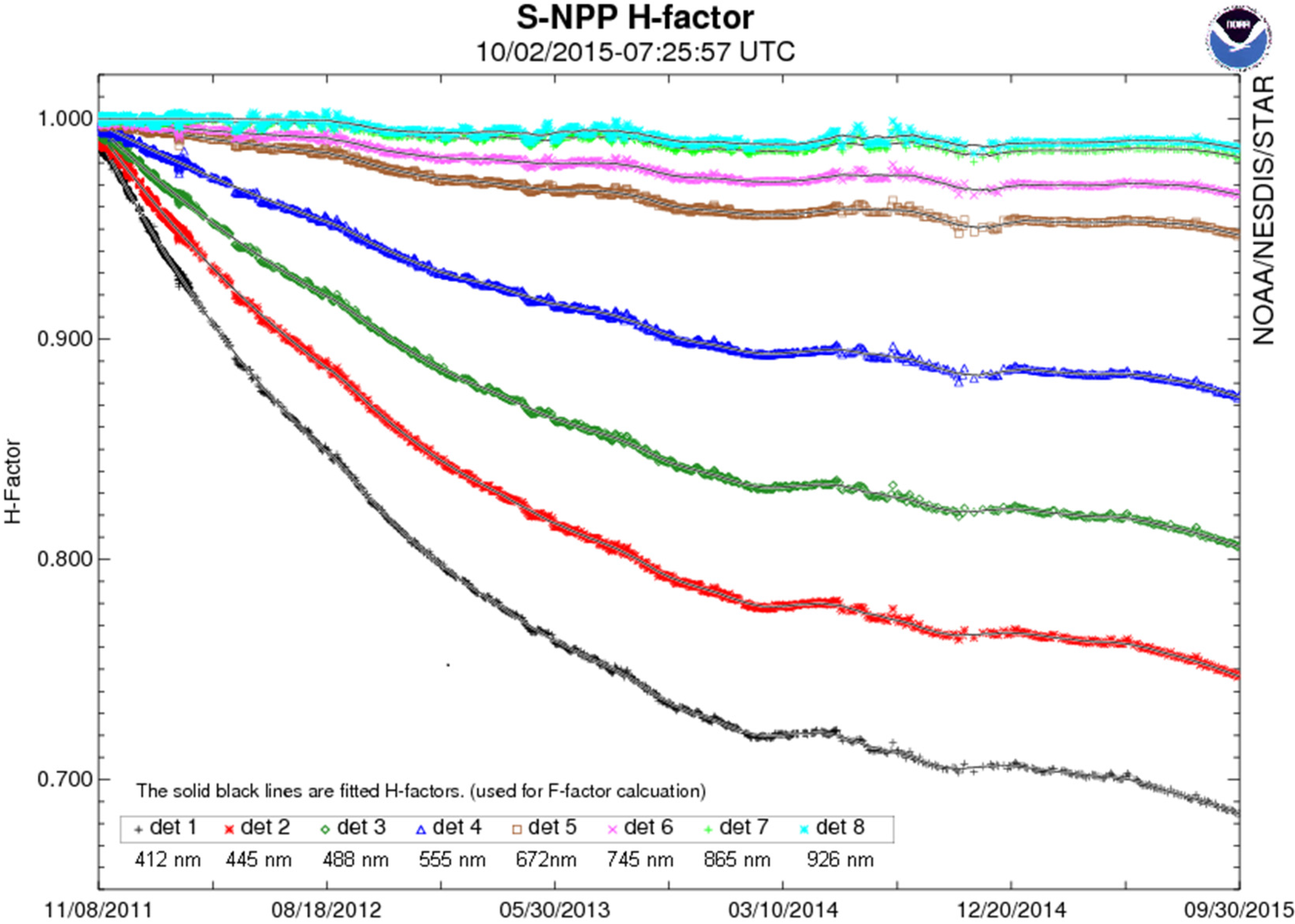 Remotesensing 08 00015 g001