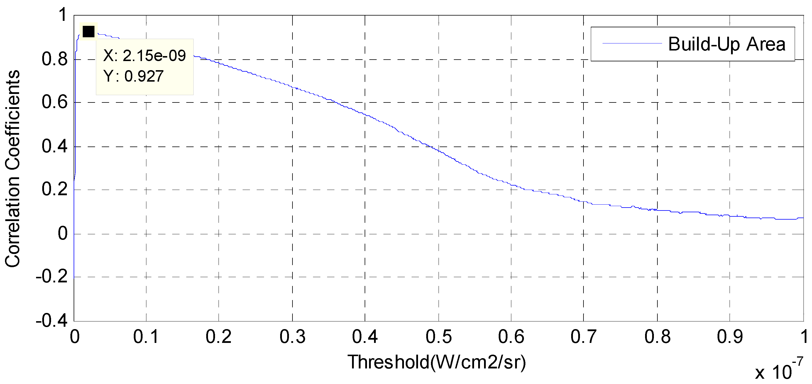 Remotesensing 08 00017 g003