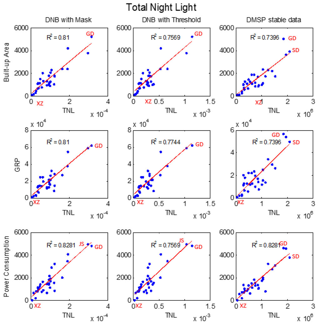 Remotesensing 08 00017 g004 1024