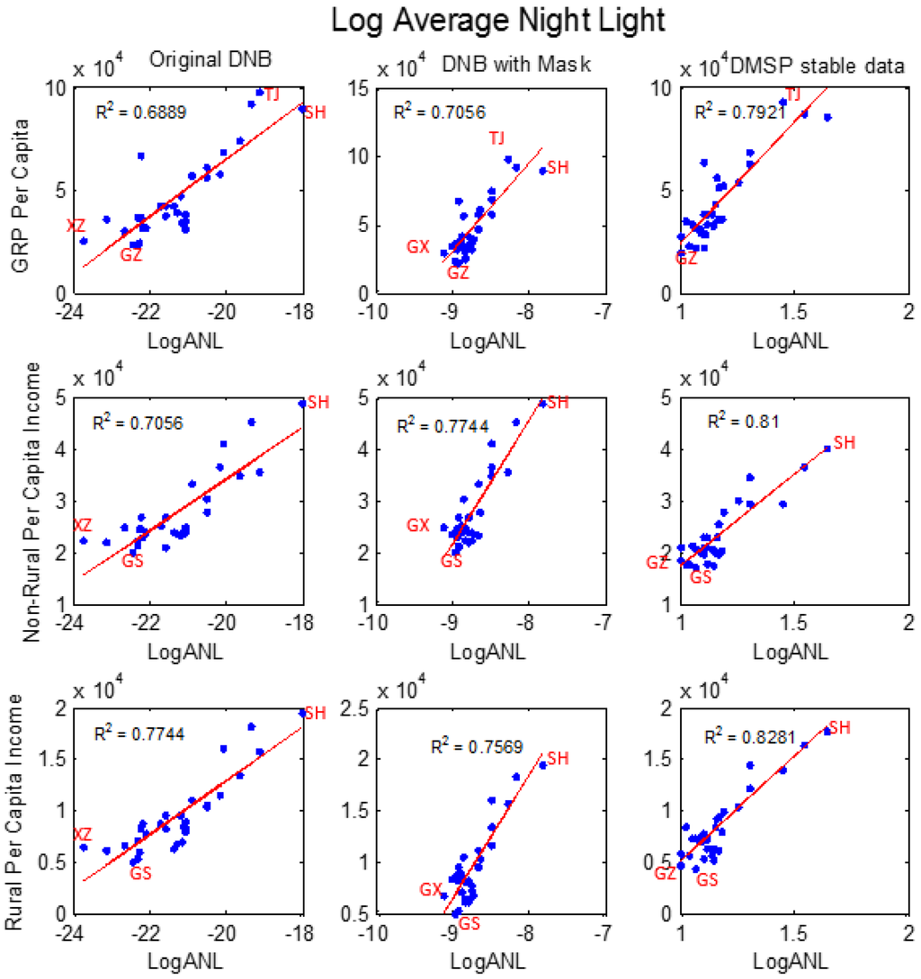 Remotesensing 08 00017 g006 1024