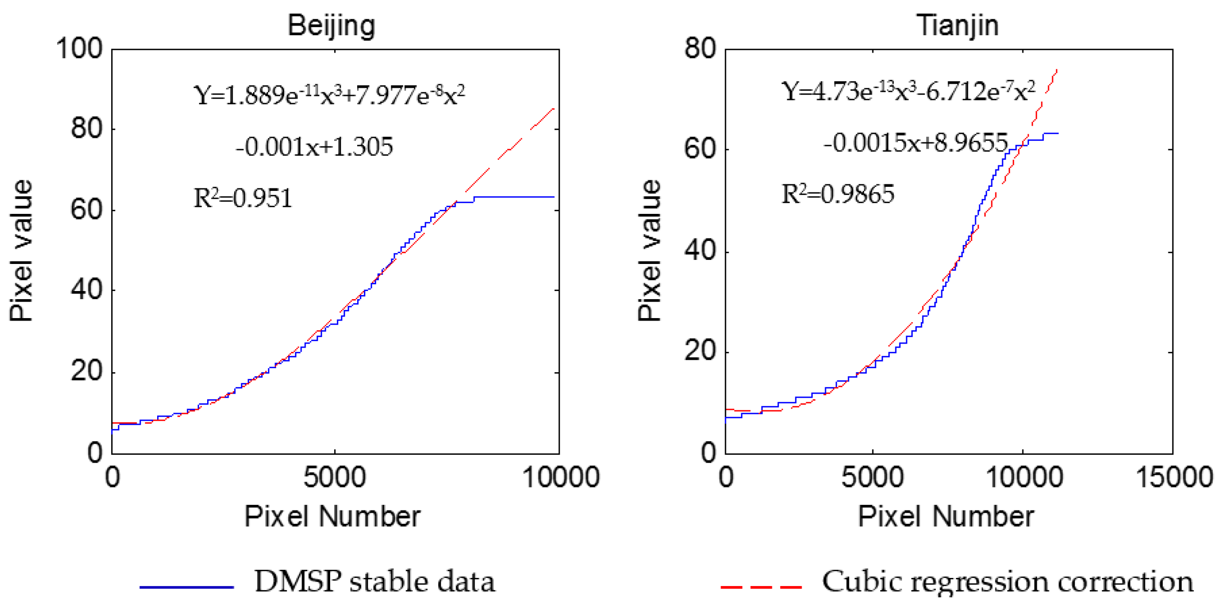 Remotesensing 08 00017 g007