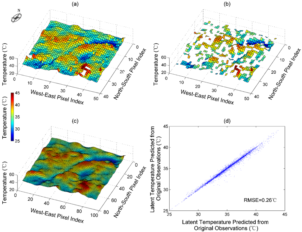 Remotesensing 08 00018 g004 1024