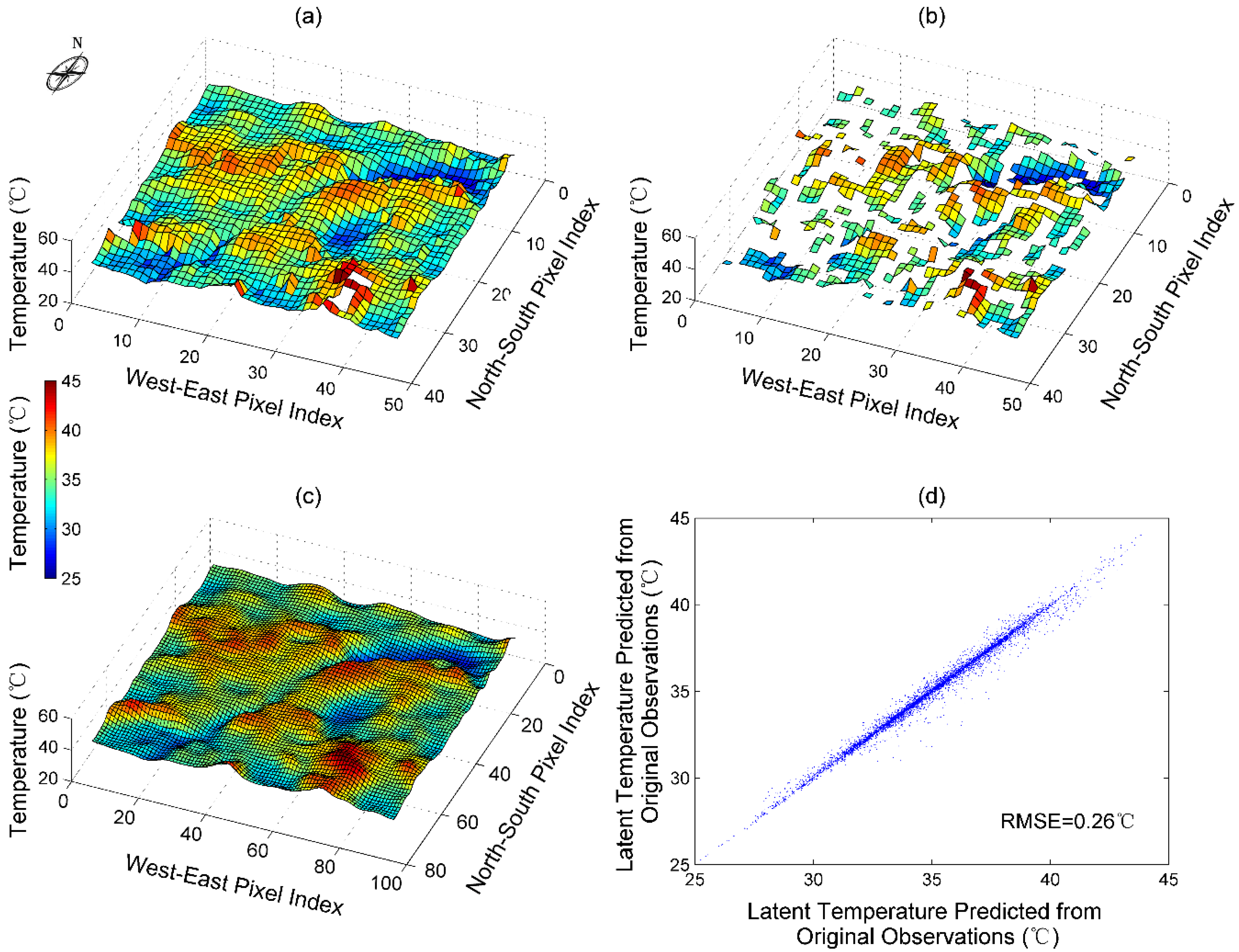 Remotesensing 08 00018 g004