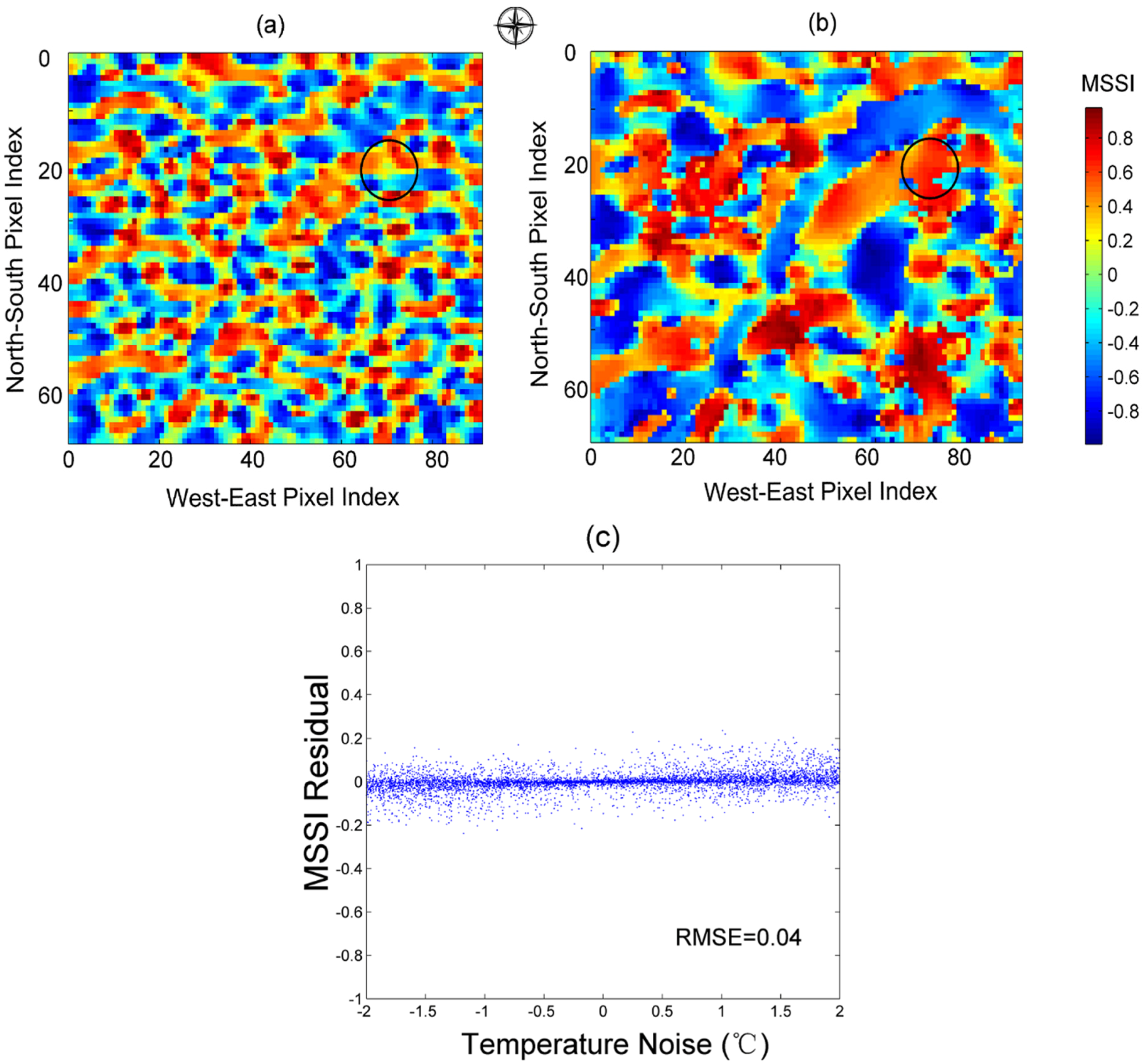 Remotesensing 08 00018 g005