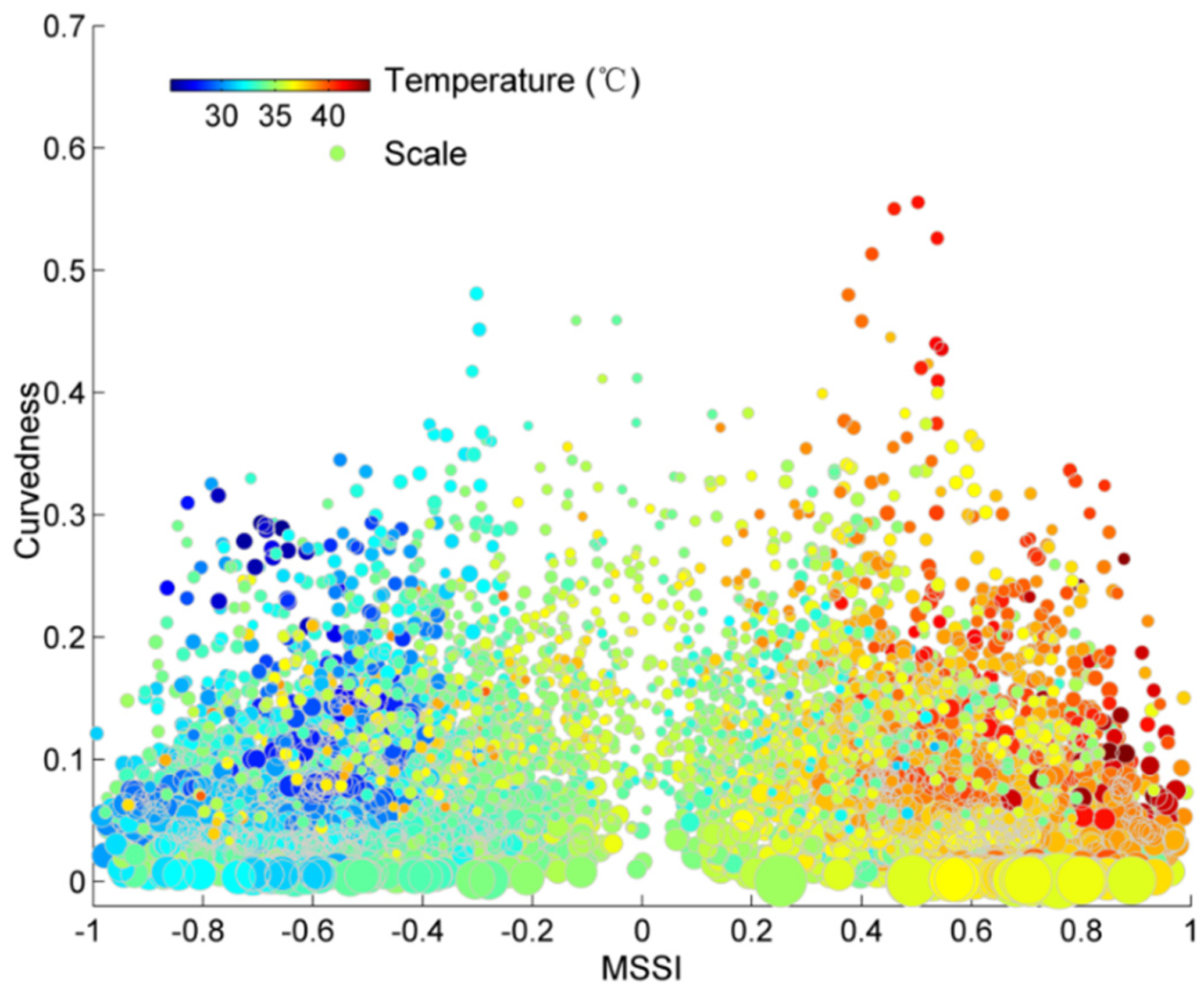 Remotesensing 08 00018 g006