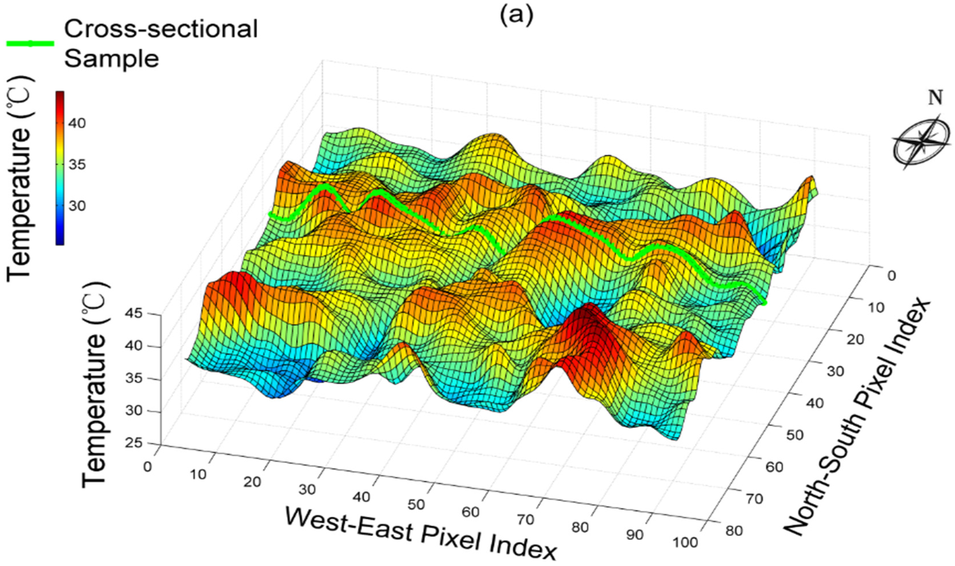 Remotesensing 08 00018 g009a