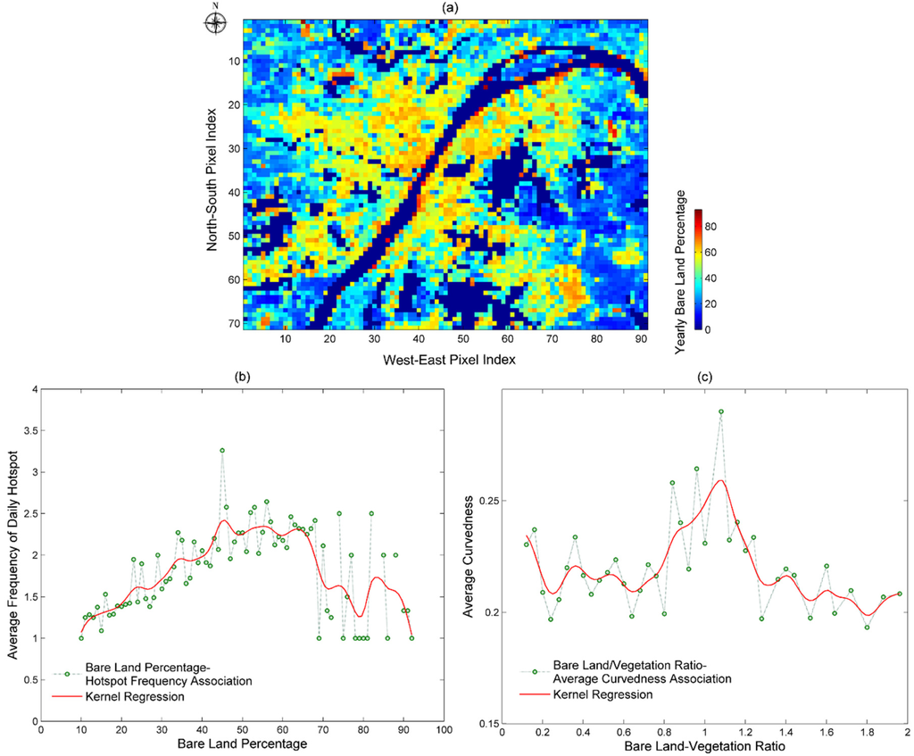 Remotesensing 08 00018 g011 1024