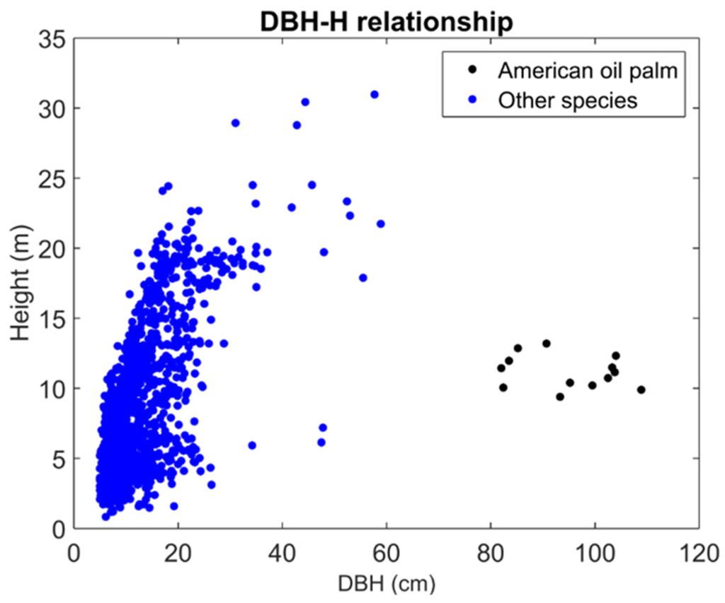 Remotesensing 08 00021 g007 1024