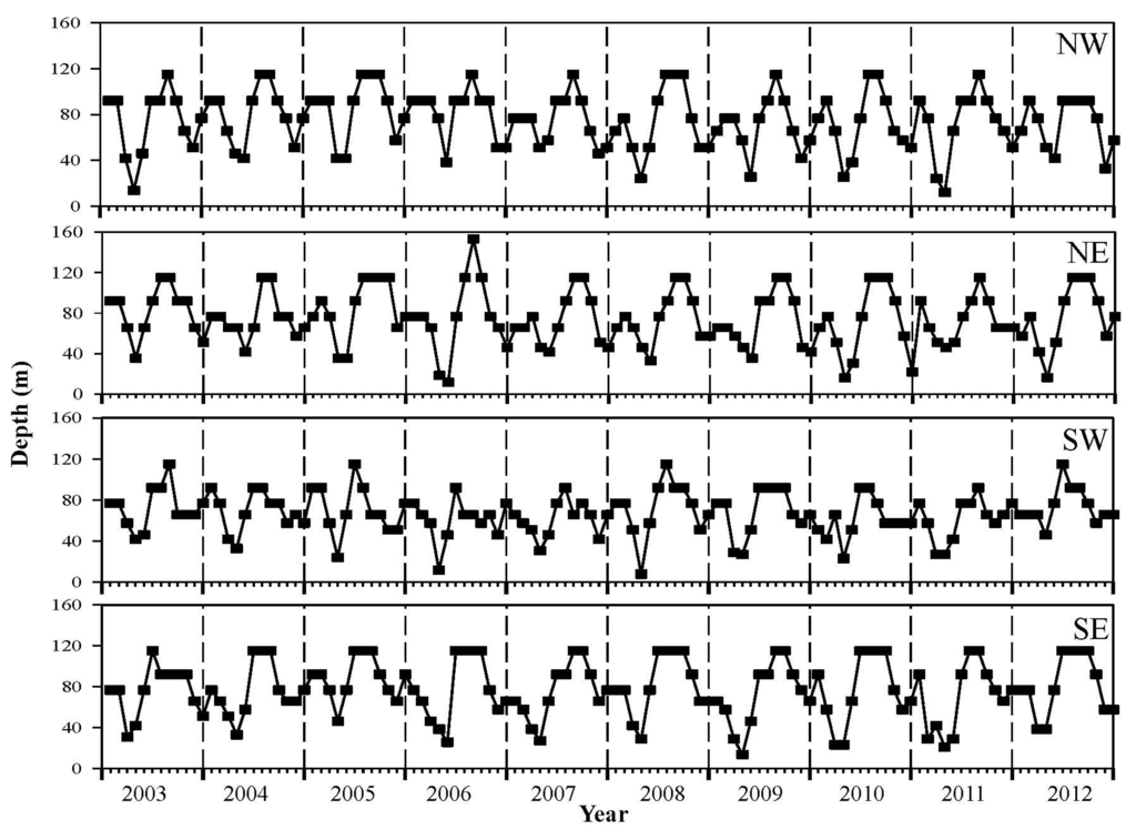 Remotesensing 08 00025 g002 1024
