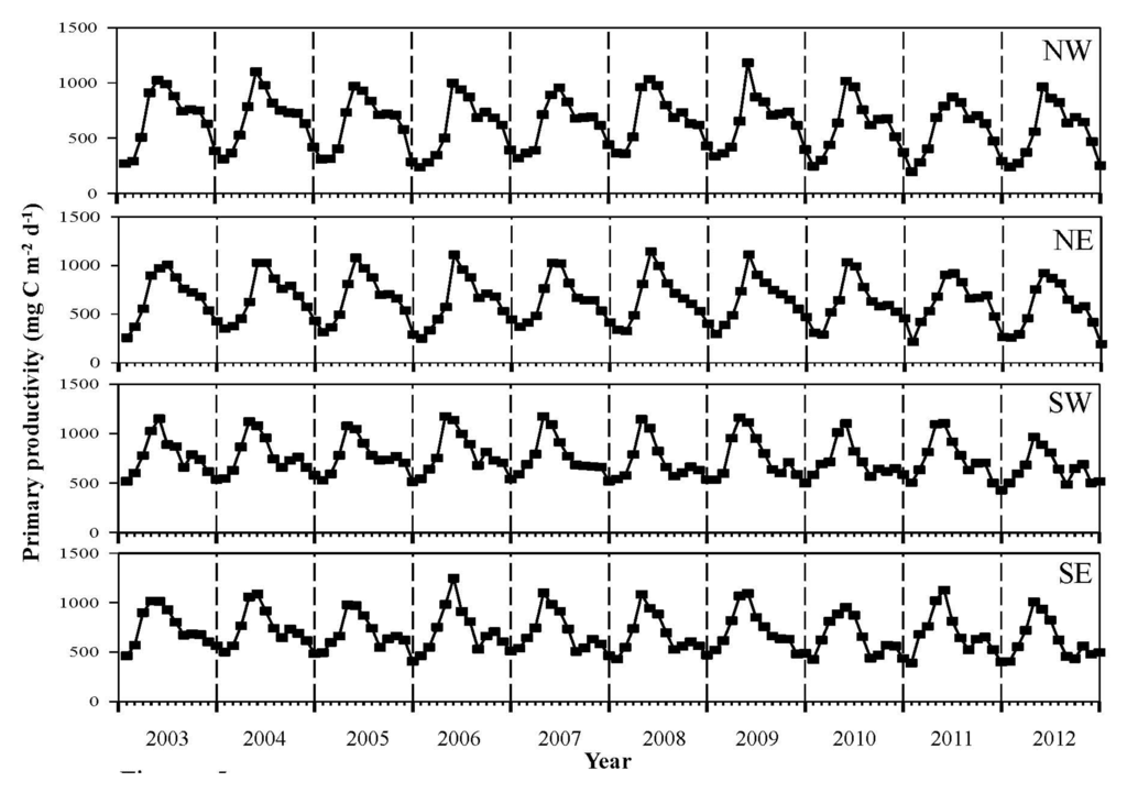 Remotesensing 08 00025 g005 1024