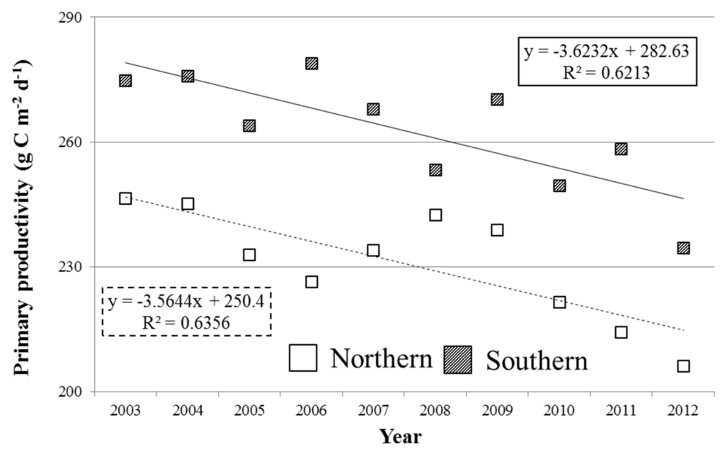 Remotesensing 08 00025 g007 1024