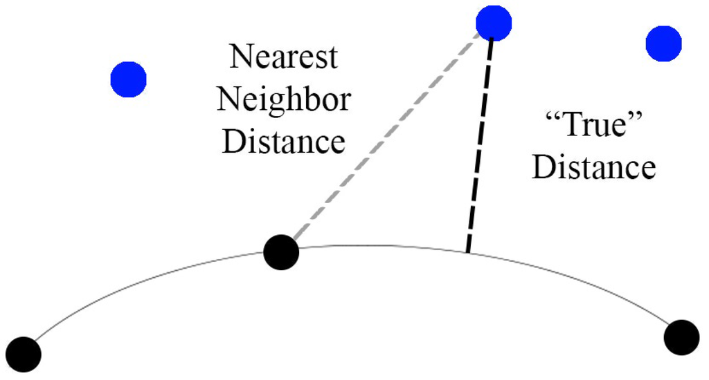 Remotesensing 08 00026 g005 1024