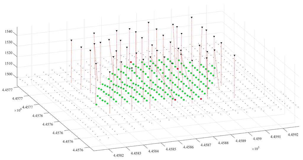 Remotesensing 08 00026 g009 1024