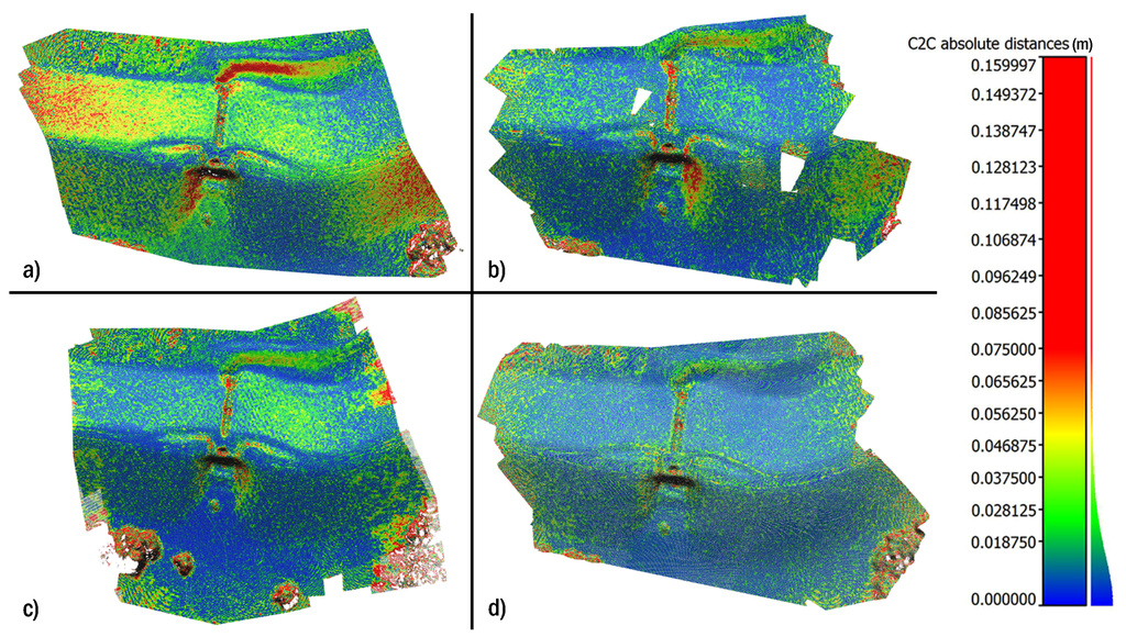 Remotesensing 08 00026 g013 1024