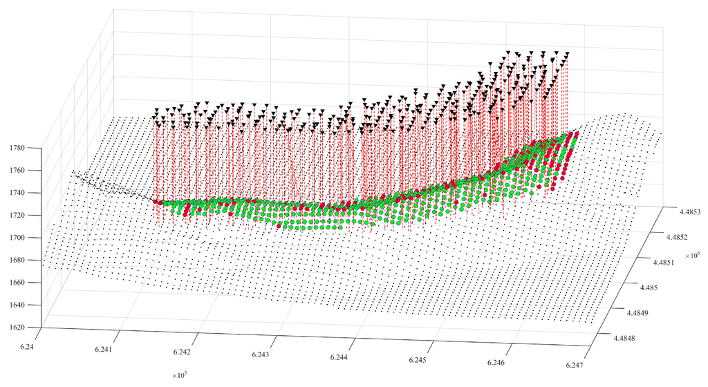 Remotesensing 08 00026 g015 1024
