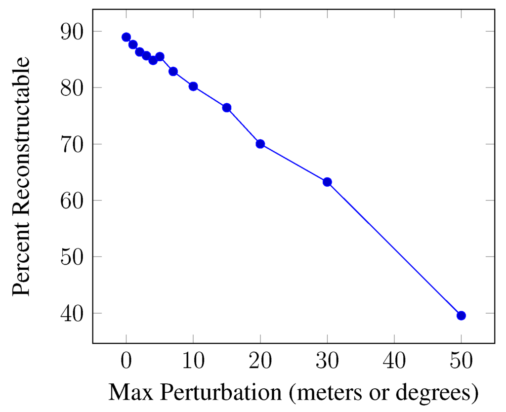 Remotesensing 08 00026 g019 1024