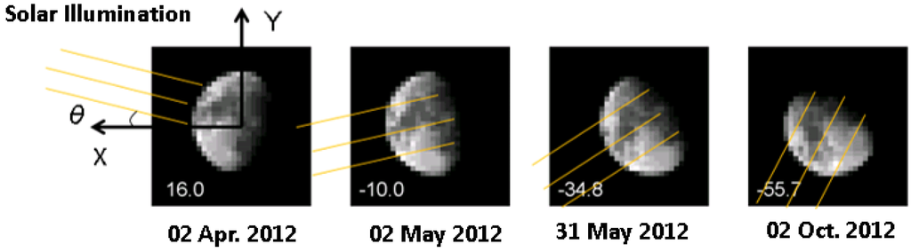 Remotesensing 08 00027 g005 1024
