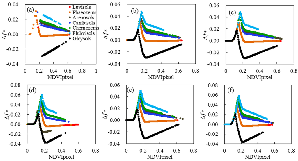Remotesensing 08 00029 g004 1024