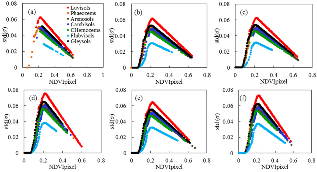 Remotesensing 08 00029 g005 1024