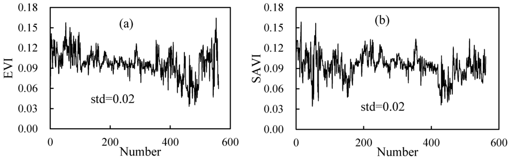 Remotesensing 08 00029 g008 1024