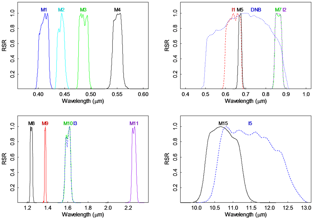 Remotesensing 08 00032 g001 1024