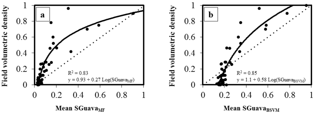 Remotesensing 08 00033 g005 1024