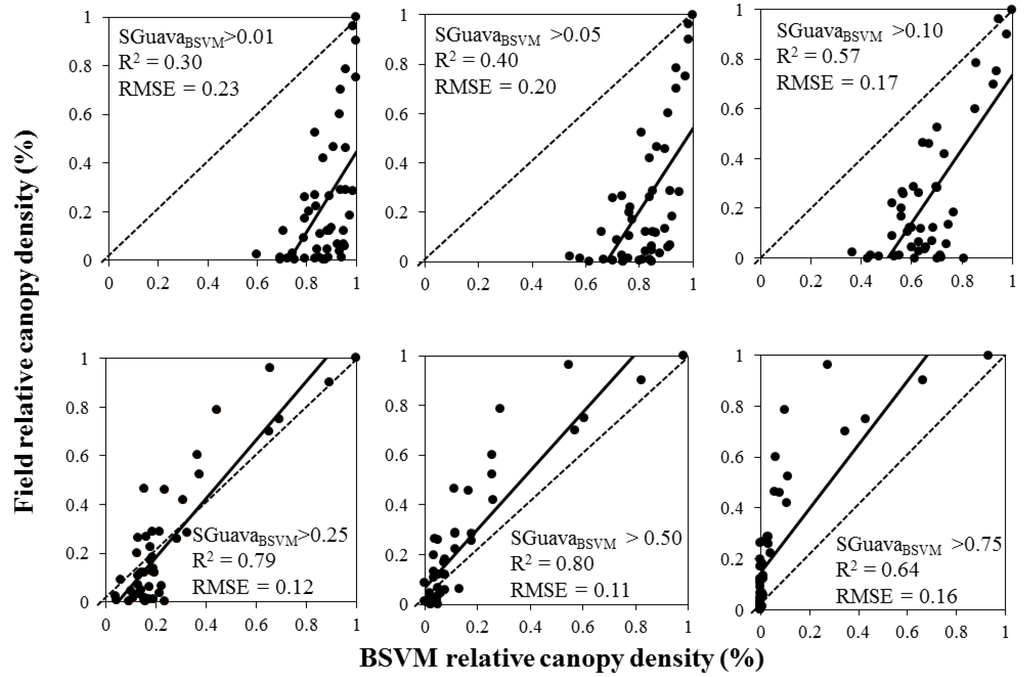 Remotesensing 08 00033 g007 1024