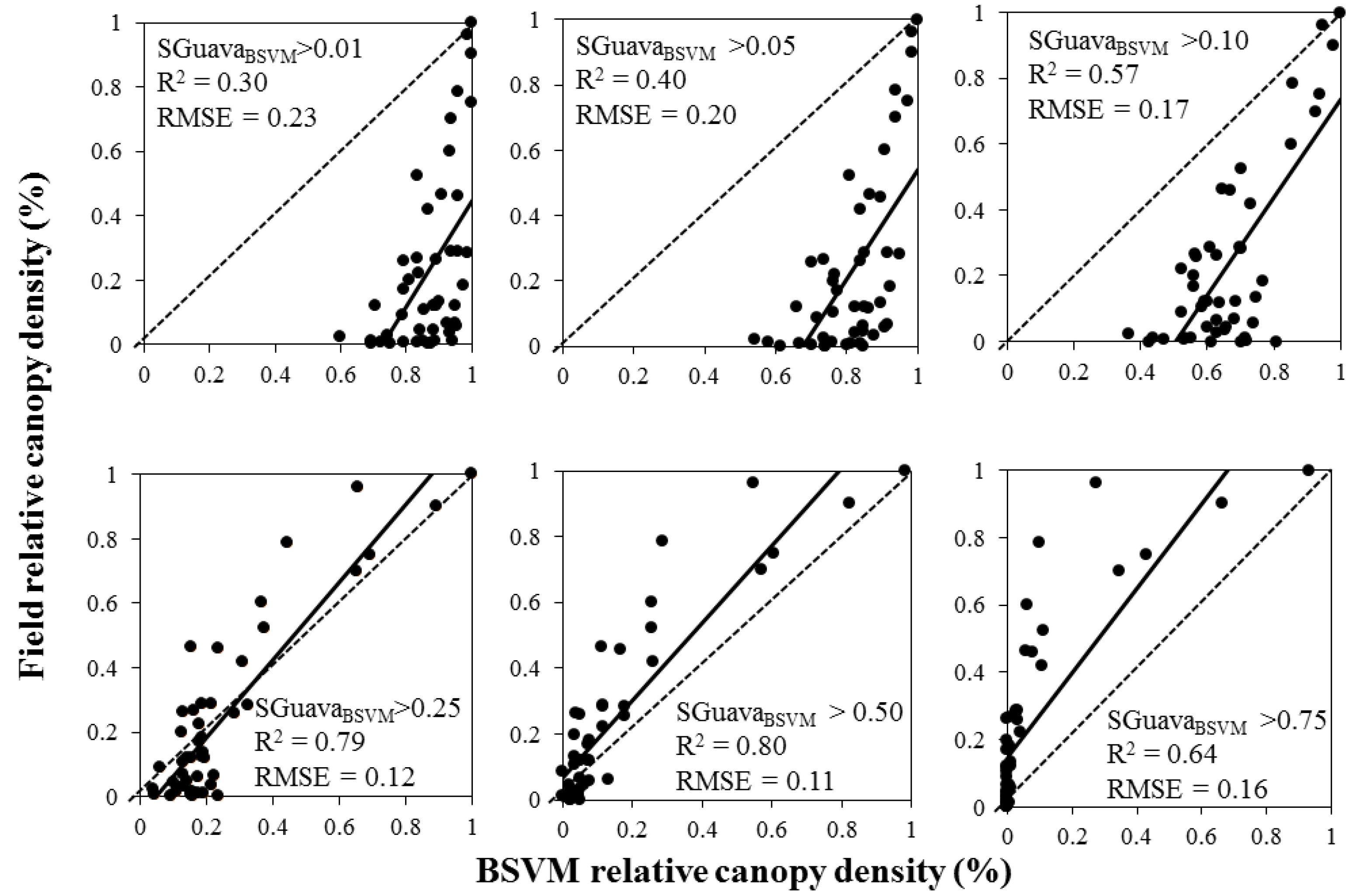 Remotesensing 08 00033 g007