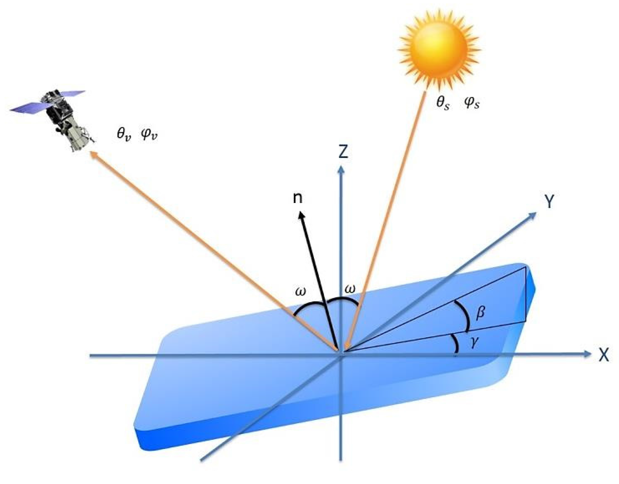 Remotesensing 08 00037 g005