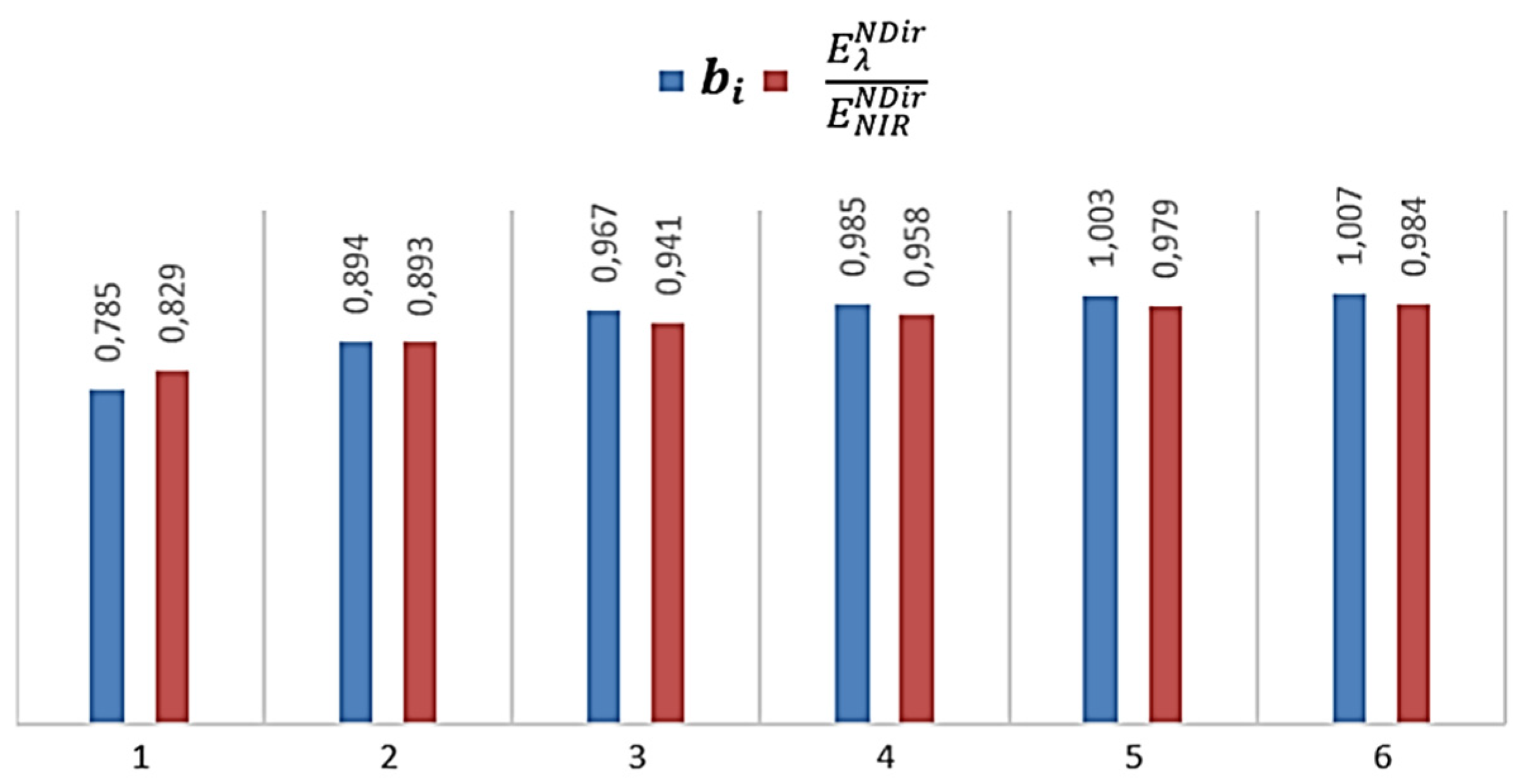 Remotesensing 08 00037 g006