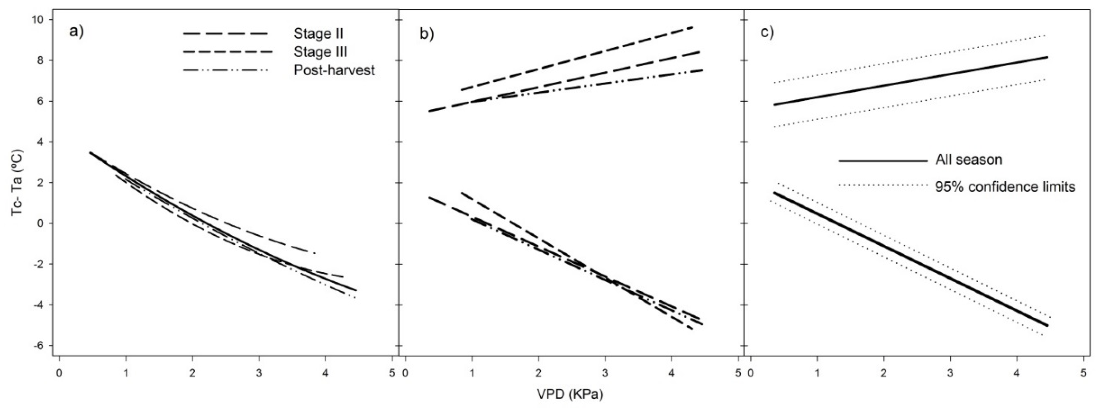 Remotesensing 08 00039 g003