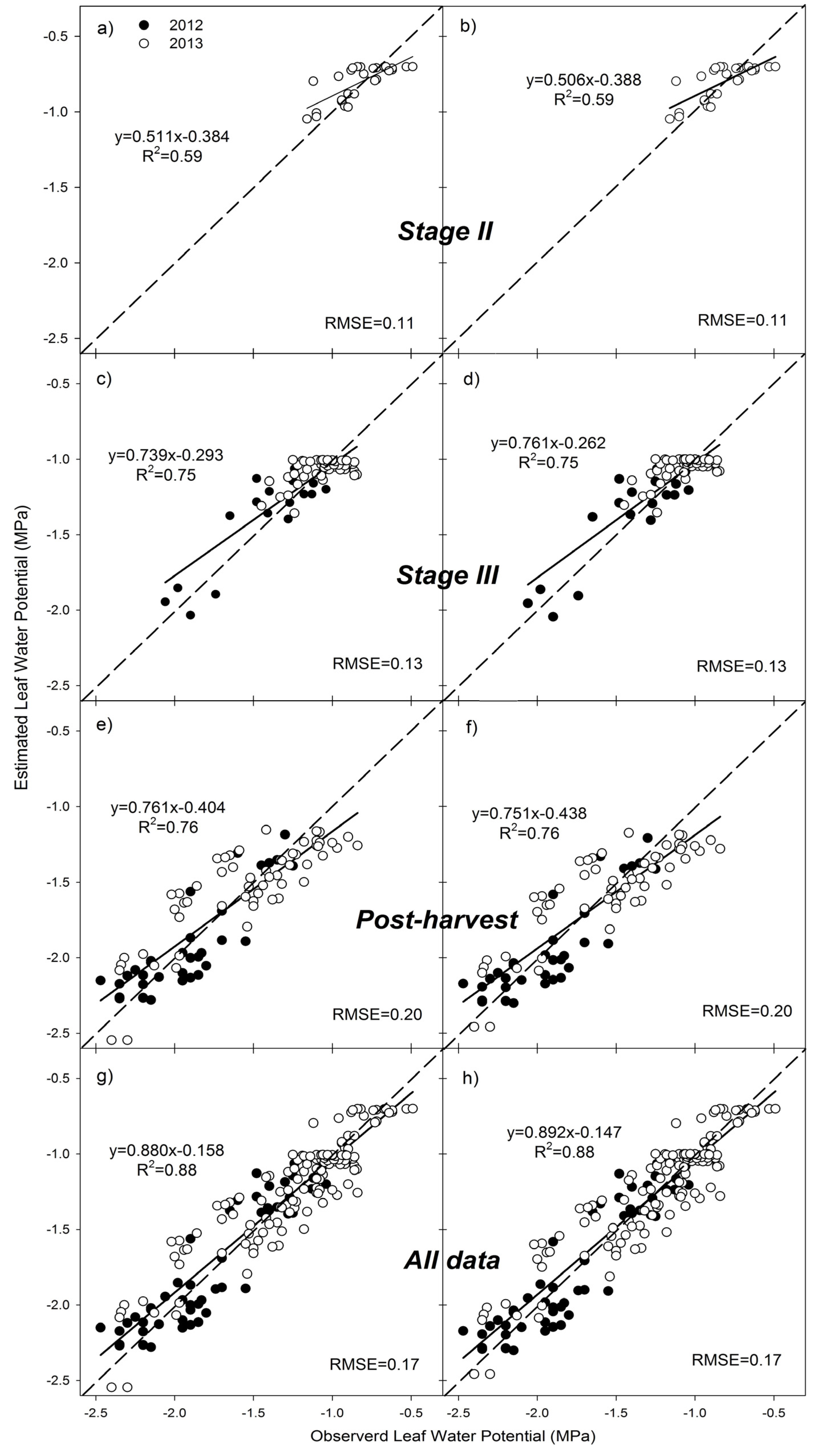Remotesensing 08 00039 g005