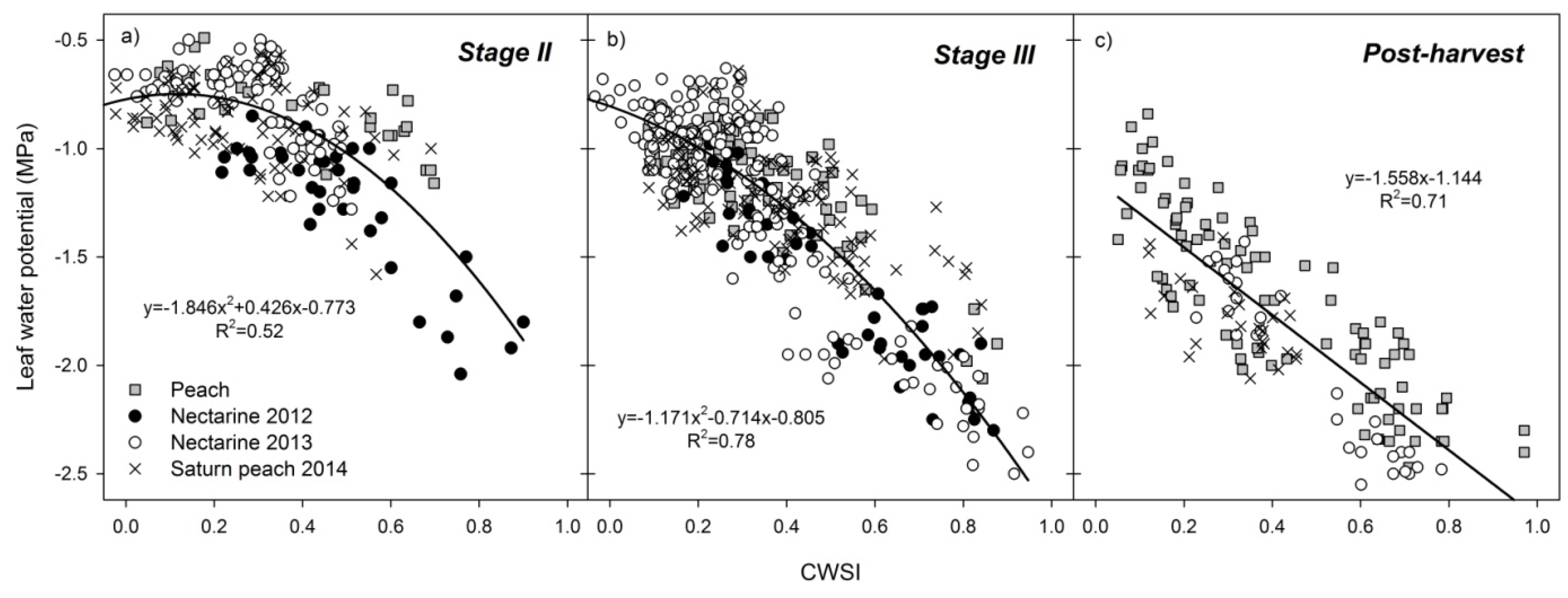 Remotesensing 08 00039 g006