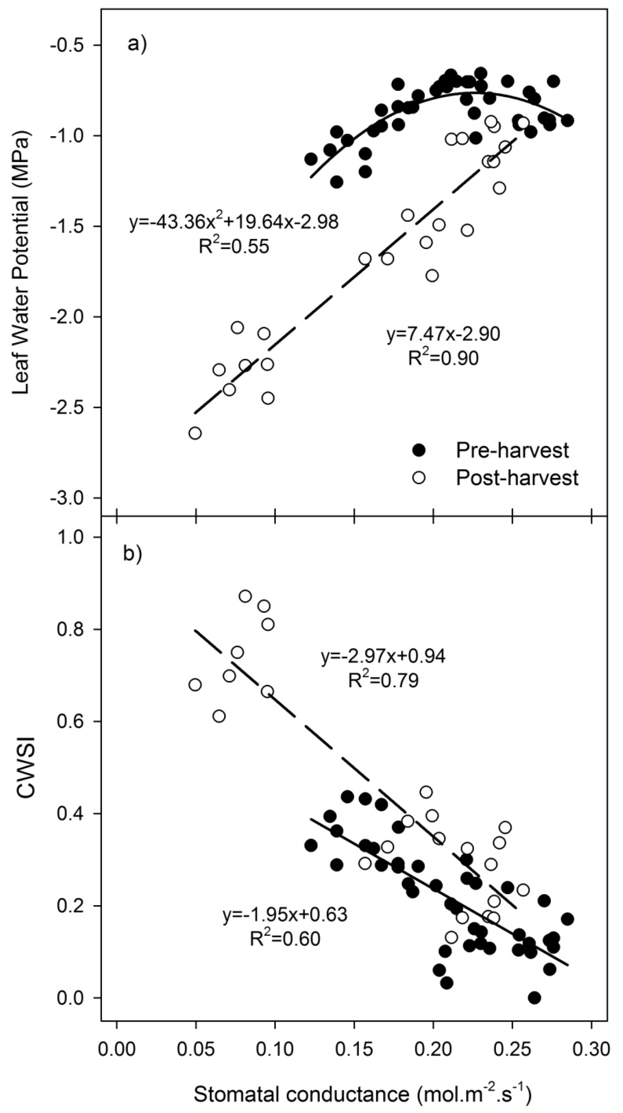Remotesensing 08 00039 g009