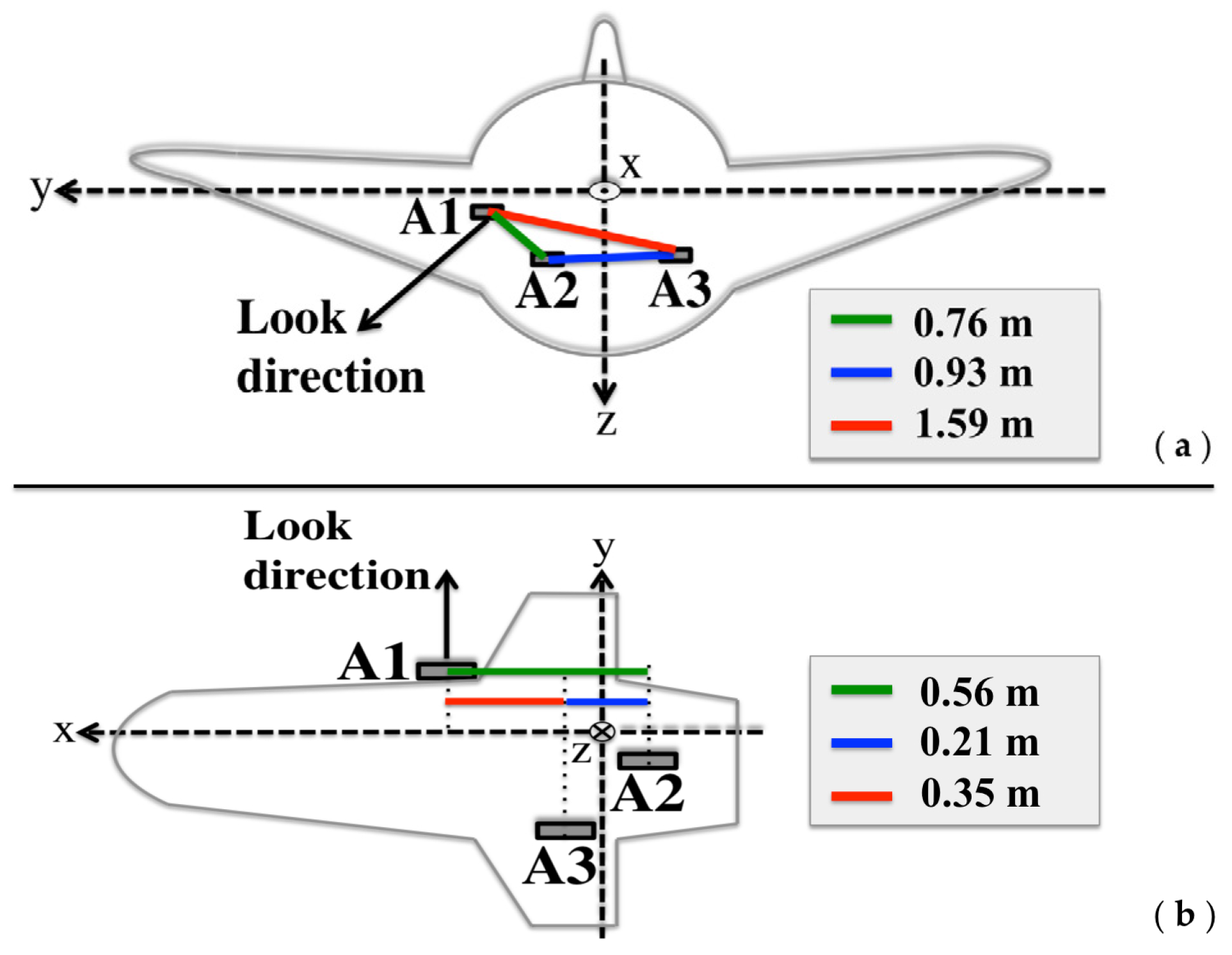 Remotesensing 08 00040 g002