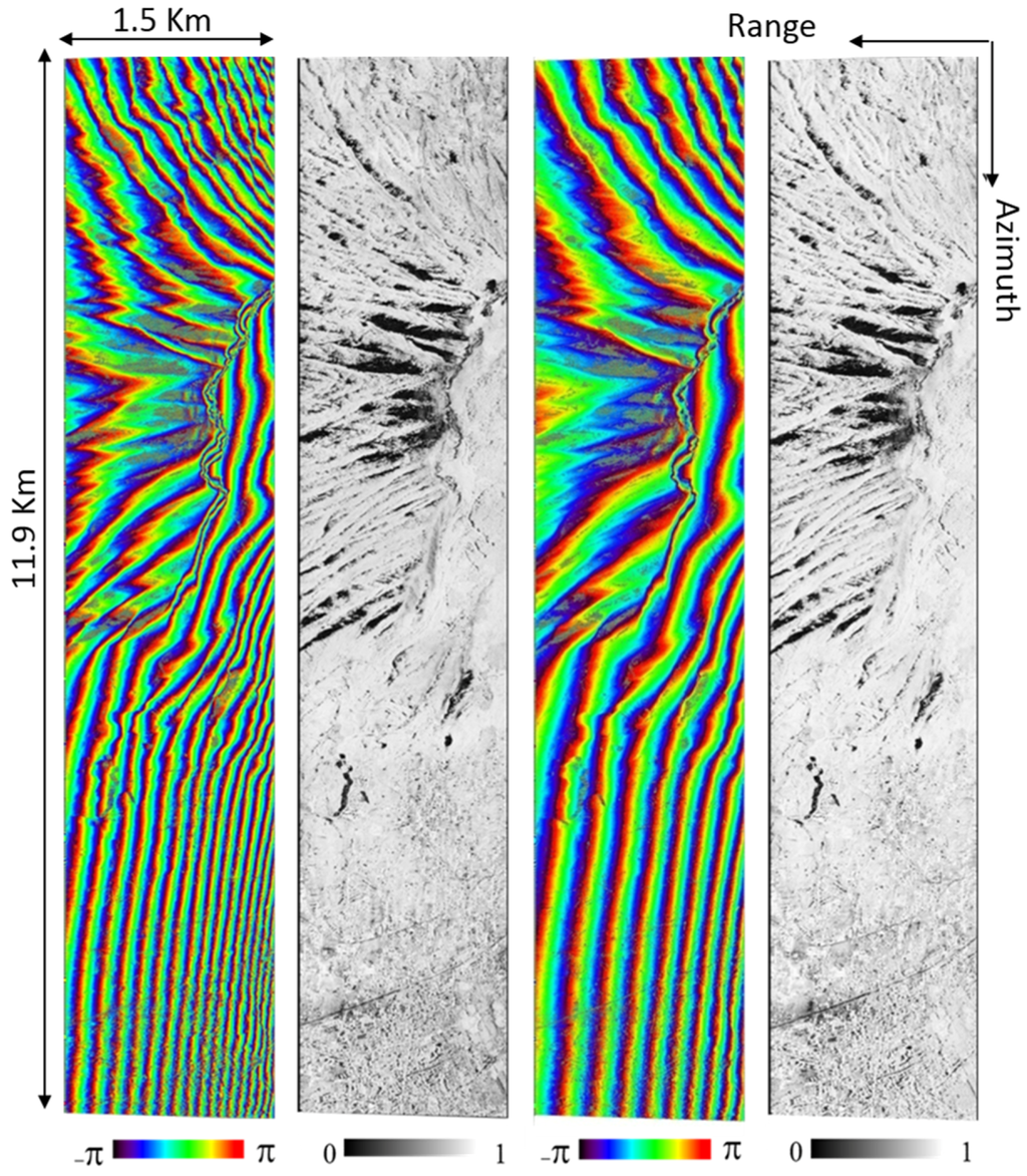 Remotesensing 08 00040 g005 1024