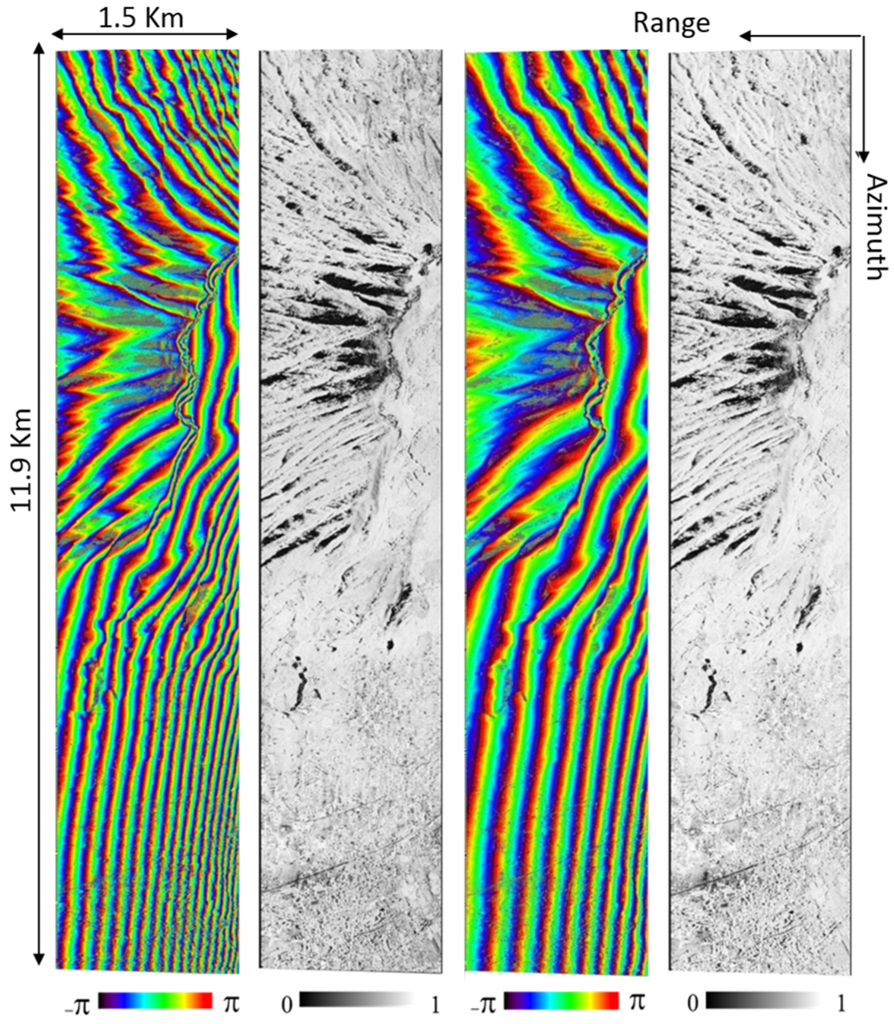 Remotesensing 08 00040 g005