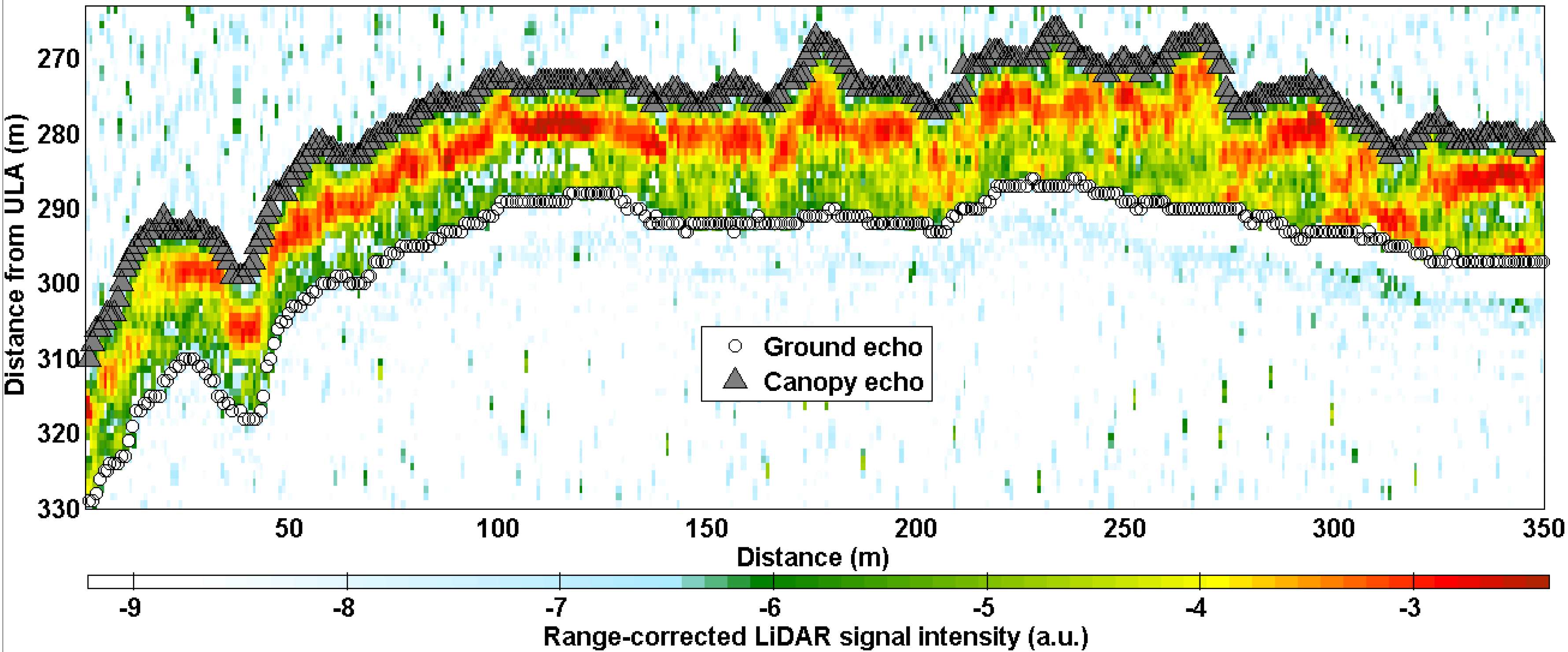 Remotesensing 08 00043 g003
