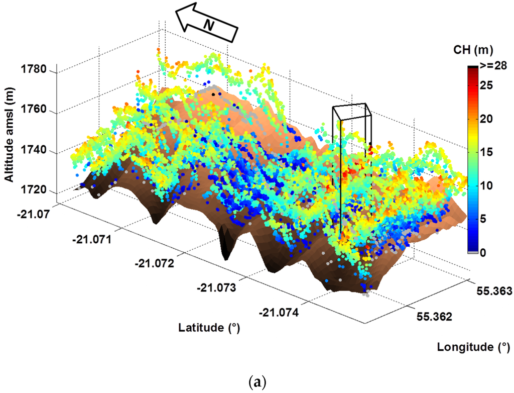 Remotesensing 08 00043 g006a 1024