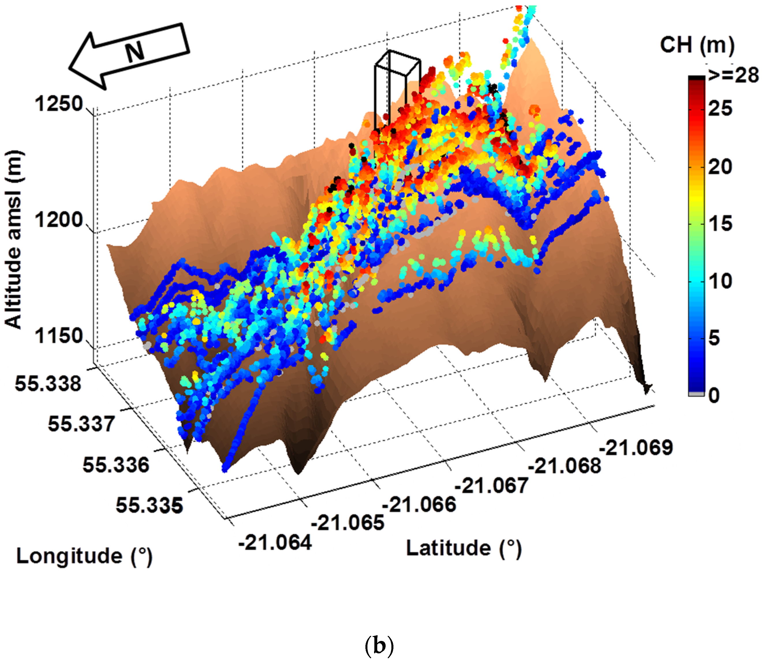 Remotesensing 08 00043 g006b